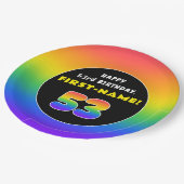 53. Geburtstag: Farbenfroher Regenbogen # 53, Indi Pappteller (Schrägansicht)