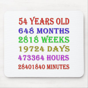 54. Geburtstagsfeiertage Mousepad