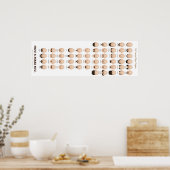 54 Gesichtshaarstile Poster (Küche)