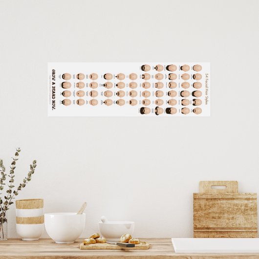 54 Gesichtshaarstile Poster (Küche)