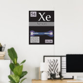 54. Xenon (Xe) Periodische Tabelle der Elemente Poster (Heimbüro)