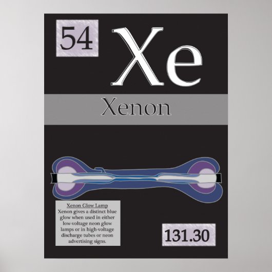 54. Xenon (Xe) Periodische Tabelle der Elemente Poster (Vorne)