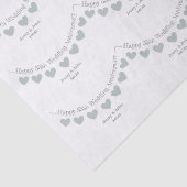 55. Emerald Wedding Jubiläumspapier Seidenpapier (Ausschnitt)