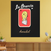 55 La Chancla Leinwanddruck (Insitu (Wohnzimmer))