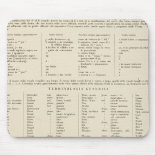 5657 Legend South Germany, Österreich Mousepad