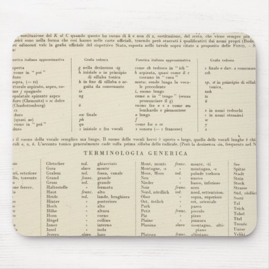 5657 Legend South Germany, Österreich Mousepad (Vorne)