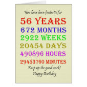 56. Geburtstags-Meilensteine (Vorne)