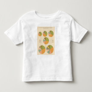 57 führende Nationalität 1850-1900 Kleinkind T-shirt
