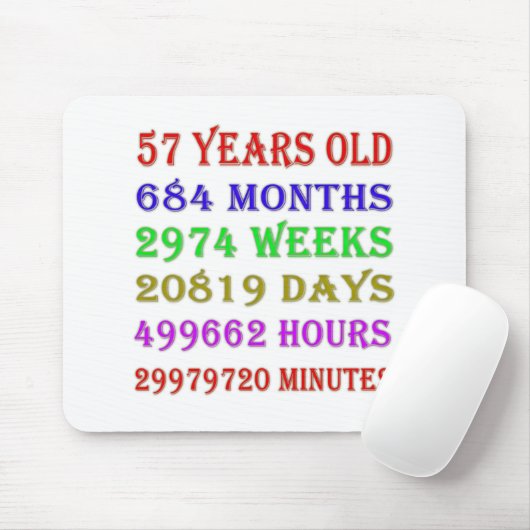 57. Geburtstagsfeiertage Mousepad (Mit Mouse)