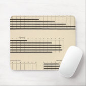 59 Führende Staatsangehörigkeit 1850-1900 Mousepad (Mit Mouse)