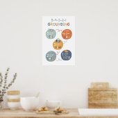 5-4-3-2-1 Erdgeschosstechnik Klassenraum-Poster Poster (Küche)