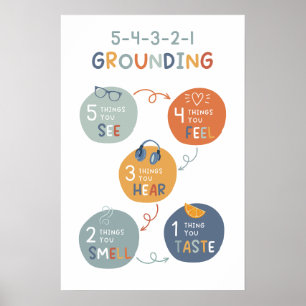 5-4-3-2-1 Erdgeschosstechnik Klassenraum-Poster Poster