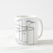5.56x45mm NATO-Kaffee-Tasse Kaffeetasse (VorderseiteRechts)