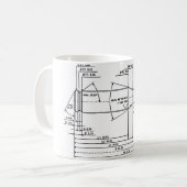 5.56x45mm NATO-Kaffee-Tasse Kaffeetasse (Vorderseite Links)