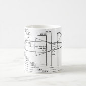 5.56x45mm NATO-Kaffee-Tasse Kaffeetasse (Mittel)