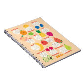 5 A Day Kawaii Fruits 2026 Kalender Notizblock (Rechte Seite)