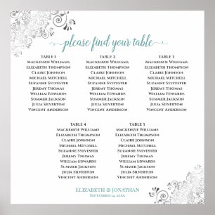 5 auf Weiß Aquamarine Tabelle für Hochzeitssitze Poster