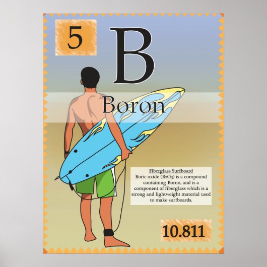 5.Boron (B) Periodische Tabelle der Elemente Poster (Vorne)