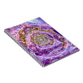 5. Dimension | Spiralnotizblock Notizblock (Rechte Seite)