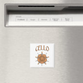 5 EL Text Magnet (In Situ (Geschirrspüler))