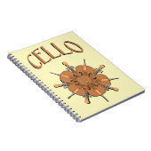 5 EL Text Notizblock (Rechte Seite)