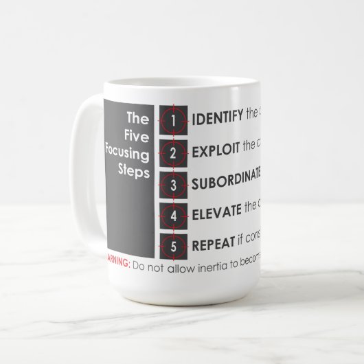 5 fokussierenschritte kaffeetasse (Vorderseite Links)