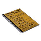 5 Fristen Notizblock (Rechte Seite)