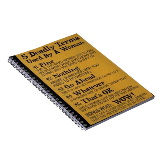 5 Fristen Notizblock (Rechte Seite)