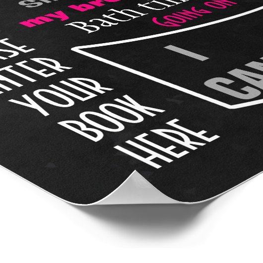 5. Geburtstagsparty Meilenstein Poster (Ecke)