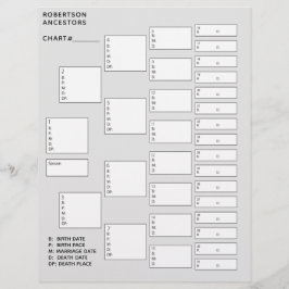 5 Generation Genealogie Pedigree Paper Sheet