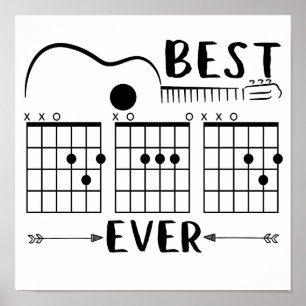 5 Gitarrist Bester Gitarrist Vater Aller Zeiten Da Poster