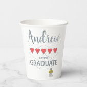 5 Herz-Kreislauf-Abitur Pappbecher (Rückseite)