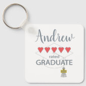 5 Herz-Kreislauf-Abitur Schlüsselanhänger (Vorderseite)