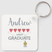 5 Herz-Kreislauf-Abitur Schlüsselanhänger (Rückseite)