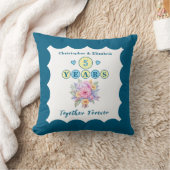 5. Jubiläumsnamen Gerbera Blume blau Kissen (Decke)