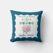 5. Jubiläumsnamen Gerbera Blume blau Kissen (Vorderseite)