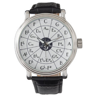 5. Kreis - Mundharmonika Armbanduhr