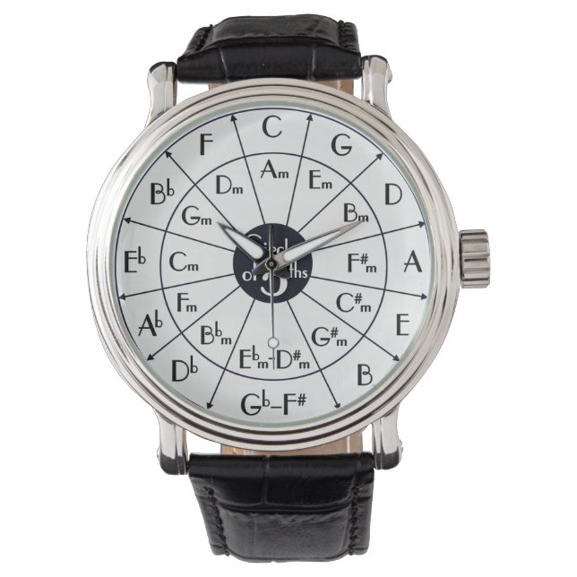 5. Kreis - Mundharmonika Armbanduhr (Vorderseite)