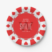 5 Möglichkeiten zur Personalisierung Ihres klassis Pappteller (Vorderseite)