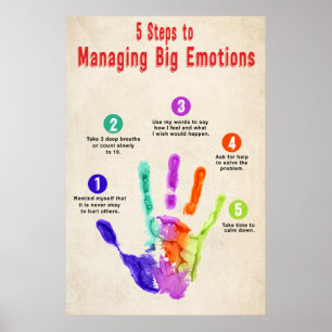 5 Schritte zur Verwaltung des Posters "Big Emotion Poster