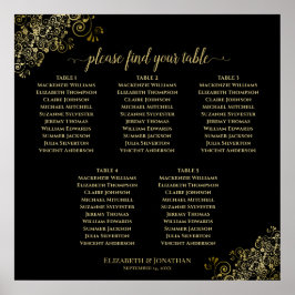 5 Schwarze Hochzeitsskala mit Gold Frills Poster