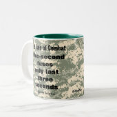 5 Sekunden Sicherung Attitude-Tasse Zweifarbige Tasse (Vorderseite Links)