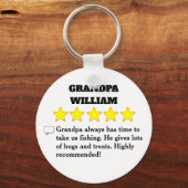 5 Star Grand Review Schlüsselanhänger (Vorderseite)