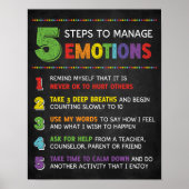 5 Steps to Manage Emotions Classroom Behavior Poster (Vorne)