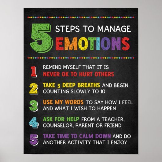 5 Steps to Manage Emotions Classroom Behavior Poster (Vorne)