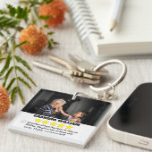 5-Sterne-Opa-Review mit Foto Schlüsselanhänger (Vorderseite rechts)