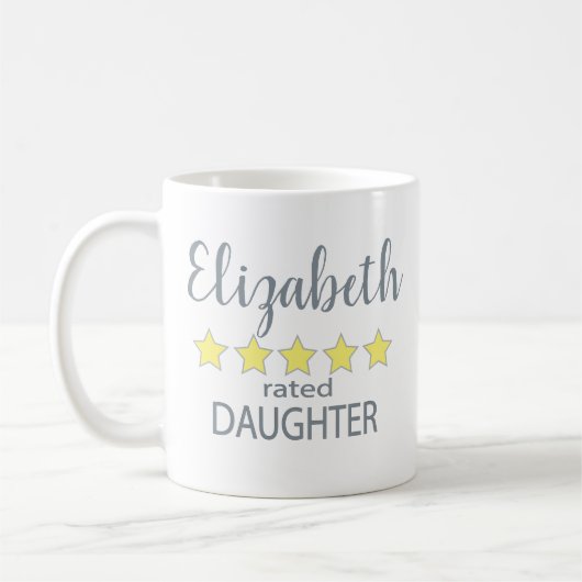 5-Sterne-Tochter Kaffeetasse (Links)