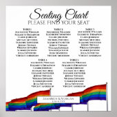 5 Tabelle Gay Pride Flags Hochzeitssatellite Poster (Vorne)