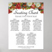 5 Tabelle Herbstliche Blume Hochzeitssatellite Poster (Vorne)