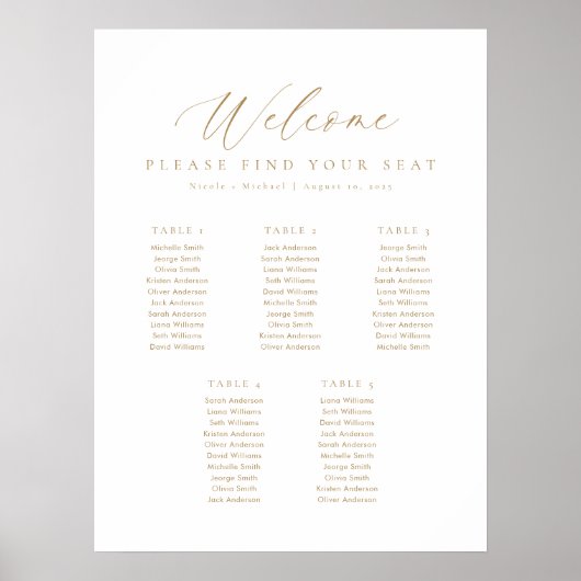 5 Tabellen - Begrüßungsdiagramm Poster (Vorne)